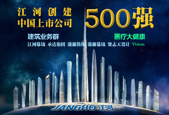 2015Ʋйй˾500ǿ  ǲԾ 65